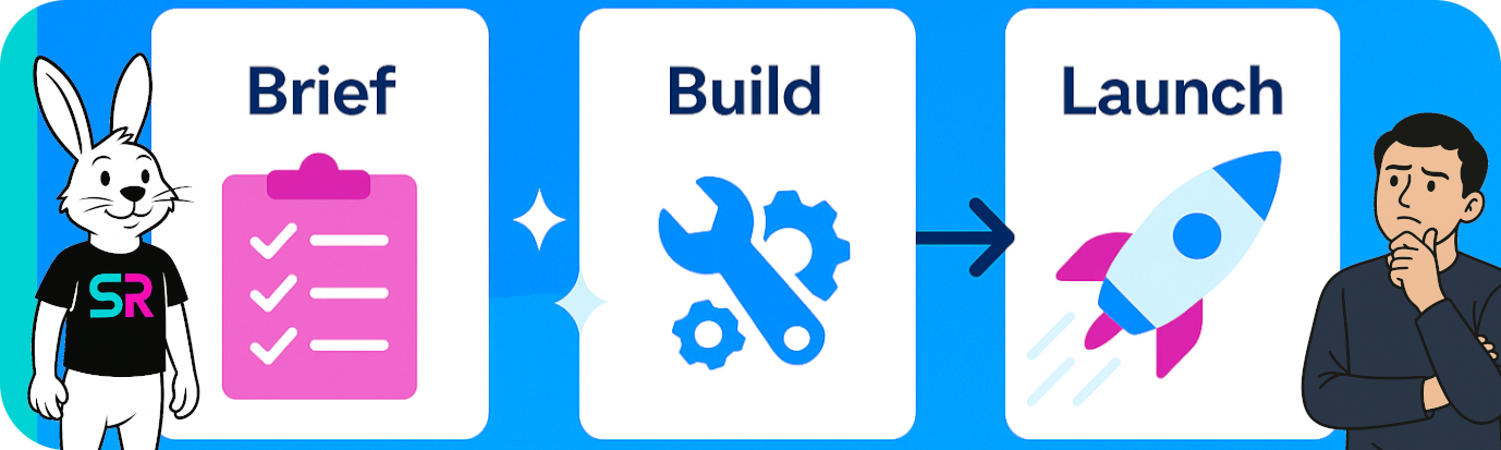 Why choose SiteRevive — quick, affordable, white-glove web builds